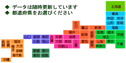 中国整体全国ネットワーク